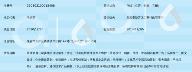 麦斯特（福建）人力资源服务龙岩分公司 企业形象策划与品牌推广策略